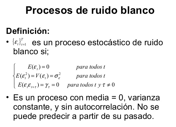 Los mercados financieros no tienen memoria-ruidoblanco.png