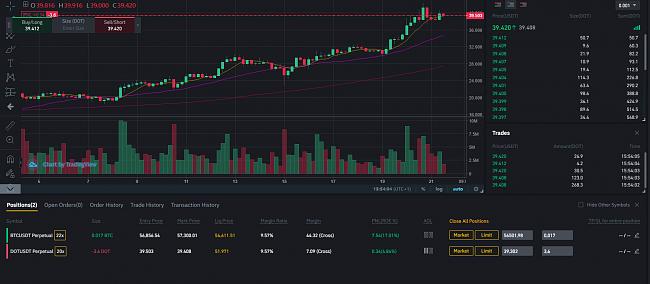 Trading Futuros Criptomonedas-datos-futuros.jpg