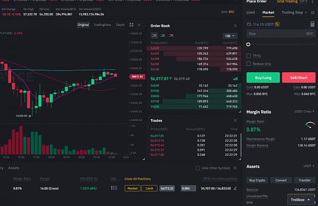 Trading Futuros Criptomonedas-futurosbitcoin.jpg