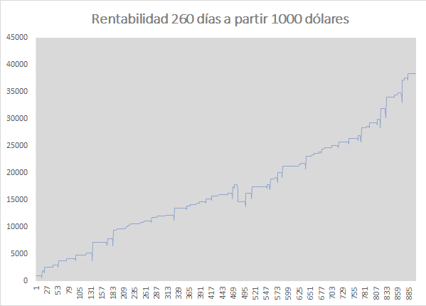 Trading Futuros Criptomonedas-robot-btc.png