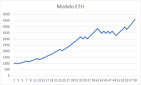 -modelo-eth.png