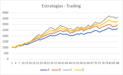 -estrategias-trading.png