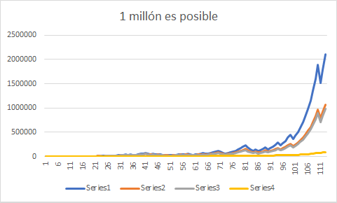 -un-millon.png