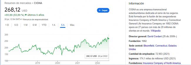 me parecen baratas y cercanas a compra en:-datos2.jpg