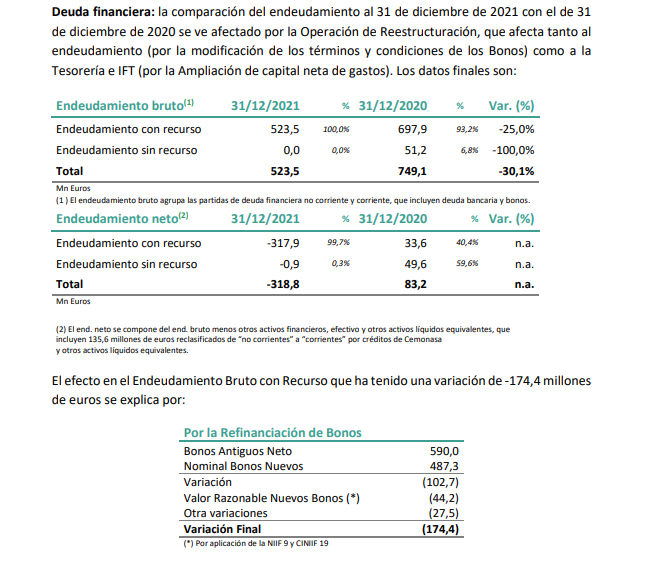 OHLA oportunidad de Compra-endeudamiento.png