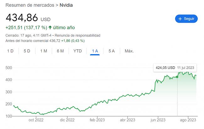 Pulsa en la imagen para verla en tamao completo

Nombre: nvidia.jpg
Visitas: 0
Tamao: 42.1 KB
ID: 10523