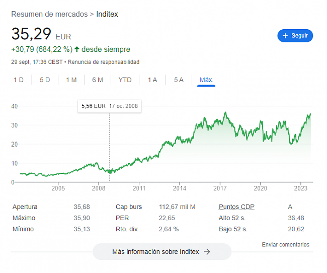 -inditex.png