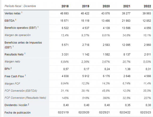 -bpa-telefonica.png