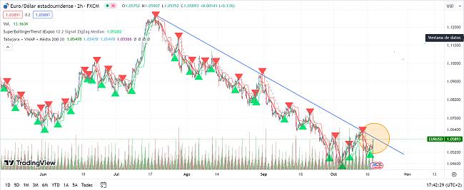 -eurusd171023.jpg