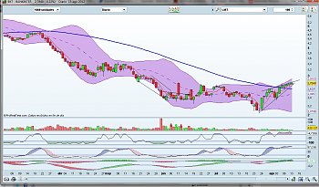 -bankinter-13-08-2012.jpg