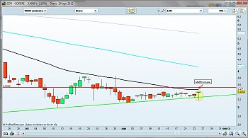 -codere26-08-2012.jpg