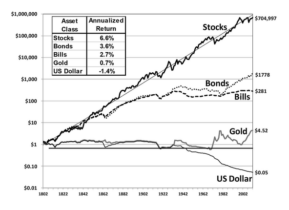 Invesco Gold &amp; Precious Metals Fund.-gold.png