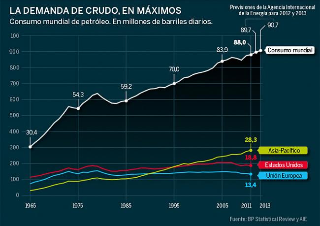 Sacyr Oportunidad de Compra-petroleo.jpg