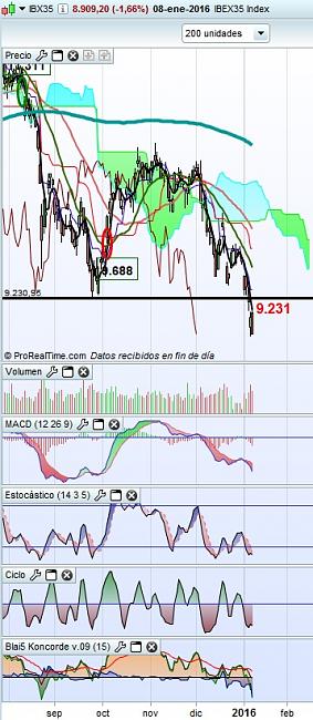 -bolsia-ibex35.jpg