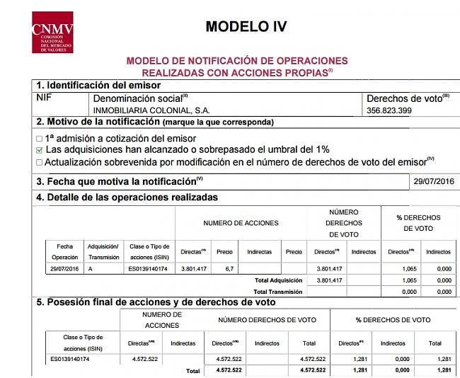 Colonial (largo plazo). Seguimiento-colonial-autocartera.jpg