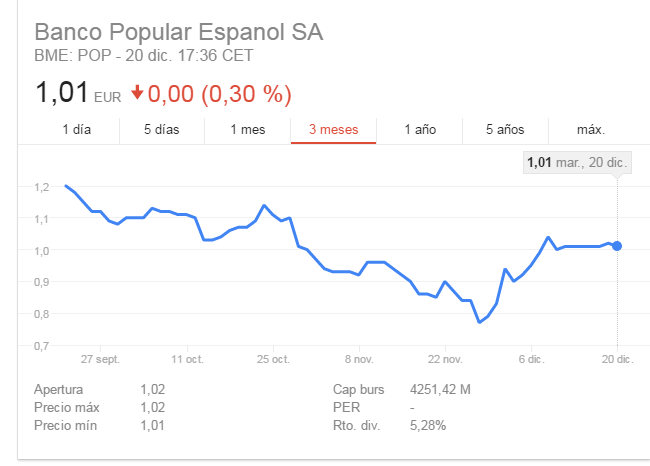 Banco Popular-popular.png