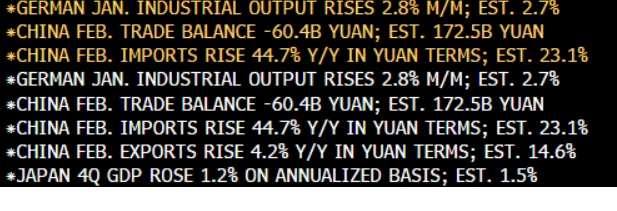 Noticias Europa-datos-macro.png