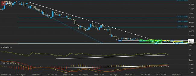 Banco Popular-pop.es_15_49-10_04.jpg