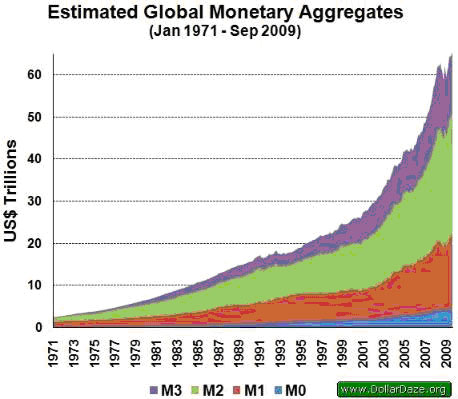 -moneysupply.jpg