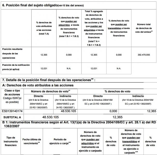 Colonial (largo plazo). Seguimiento-acuden-la-ampliaci%F3n-2.jpg