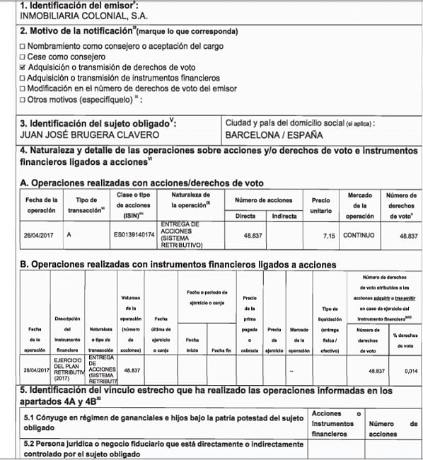 Colonial (largo plazo). Seguimiento-aumenta-participaci%F3n-via-sistema-retributivo-1.jpg