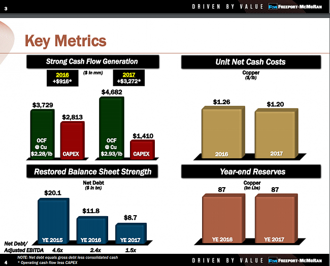 Freeport-McMoRan Inc-freeport1.png