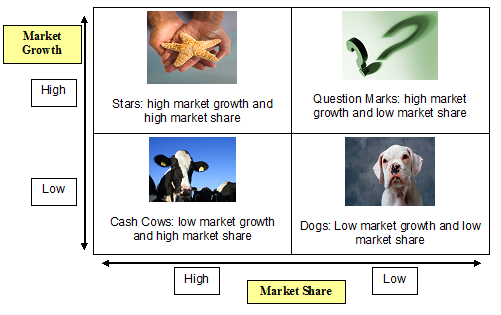 Invertir en Acciones con Buenos Dividendos-6a0120a80567b0970b017c32665a3a970b.png