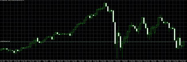 S&amp;P 500 previsiones-volatilidad.jpg