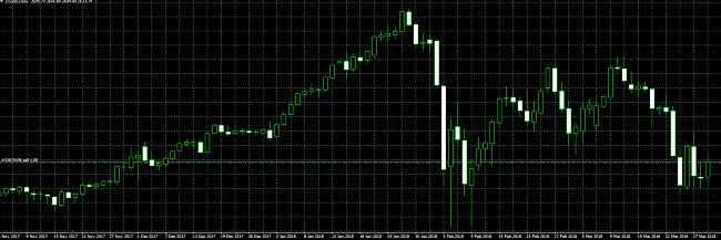 S&amp;P 500 previsiones-volatilidad.jpg