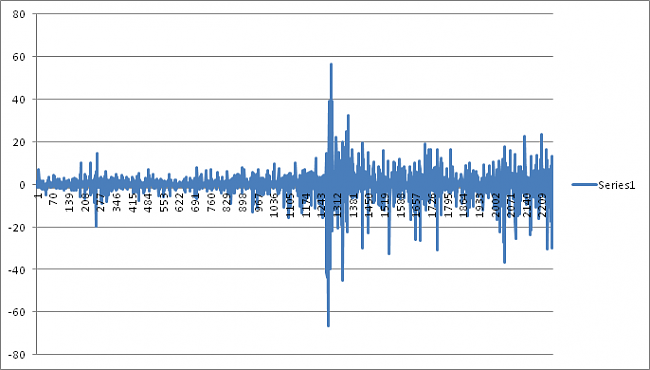 S&amp;P 500 previsiones-sp500vol.png