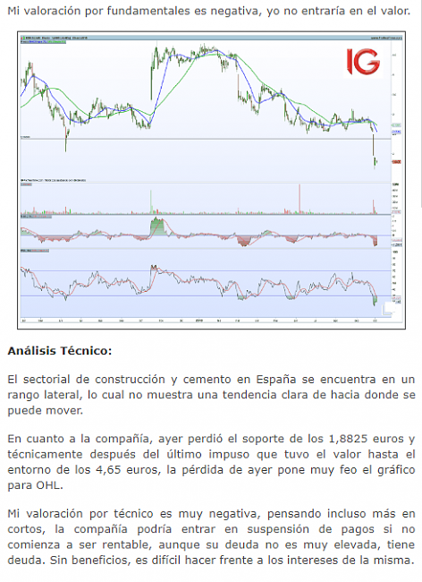 OHLA oportunidad de Compra-tecnica.png