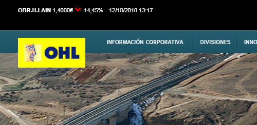 OHLA oportunidad de Compra-ohlcaida.png