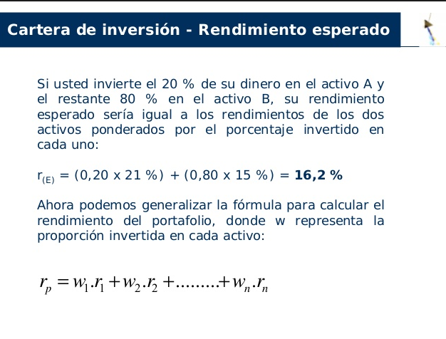 Riesgo de Carteras-rentabilidad-cartera.png