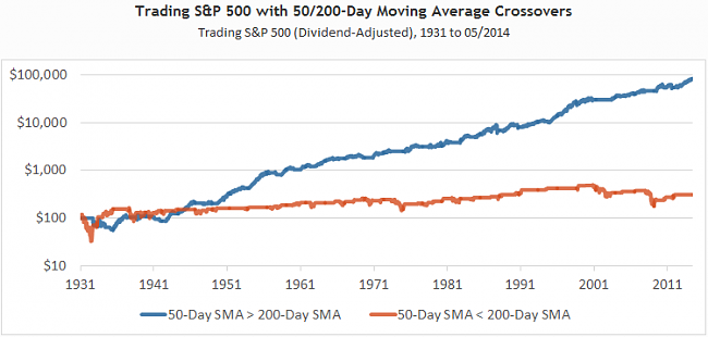 The Trend is my Friend-20140623.01.png