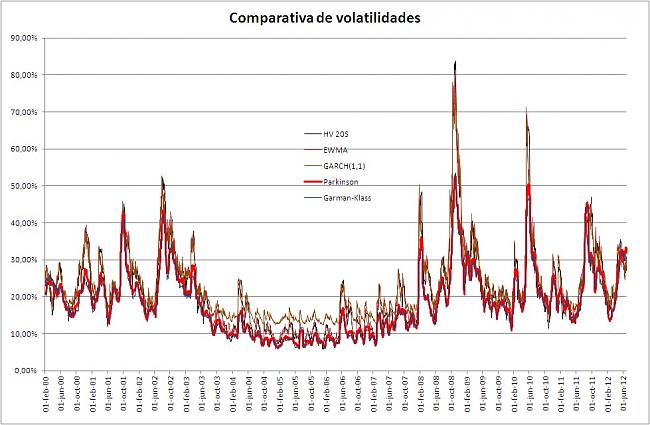 The Trend is my Friend-comparativa-volas.jpg