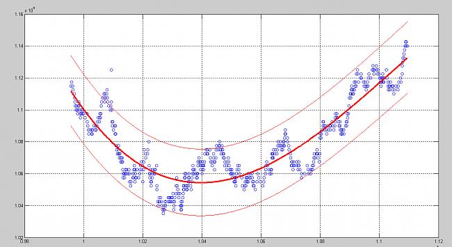 The Trend is my Friend-graficoresultados.jpg