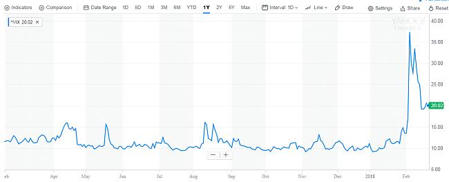 Riesgo de Carteras-vix.jpg