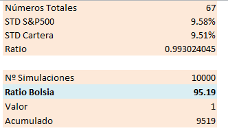Pulsa en la imagen para verla en tamao completo

Nombre: ratiobolsia.png
Visitas: 45
Tamao: 5.1 KB
ID: 9714