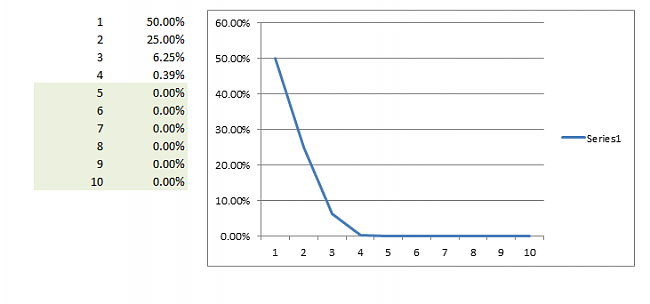 Ratio Bolsia-probabilidad.png