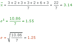 Ratio Sharpe, la grandeza de la simplicidad-desv.gif