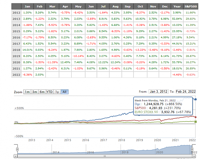 Es posible Batir al mercado-bolsia-png.png