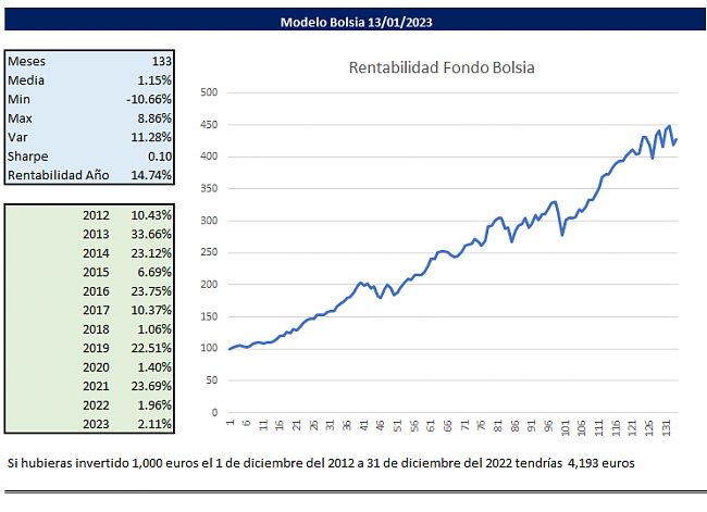 -modelo-bolsia.png