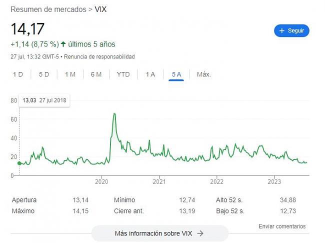Top 25 100%-vix.jpg