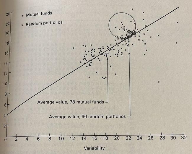 Vamos a lanzar el Fondo Bolsia - Sharpe Capital-sharpe_capital.jpg