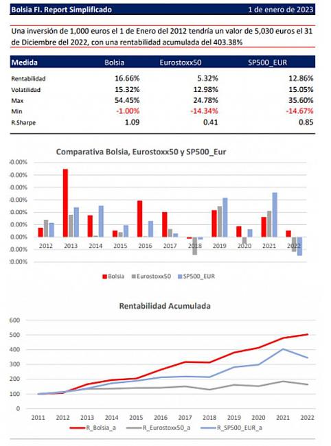 Compra - Venta de Bolsia Coins-photo_2023-09-20_17-40-39.jpg