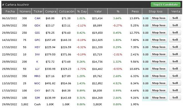 Bullish Team-screenshot_4.jpg