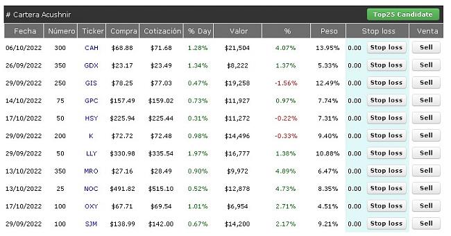 Bullish Team-screenshot_1.jpg