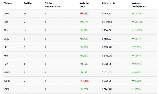Bullish Team-iol.png
