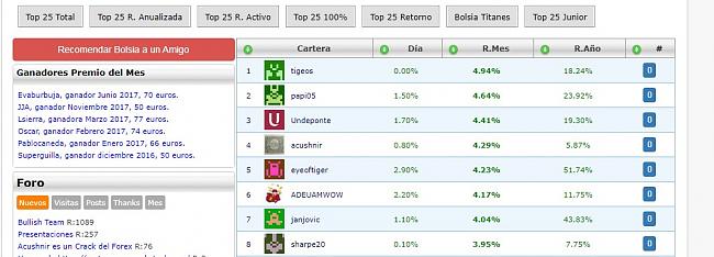 Bullish Team-screenshot_3.jpg