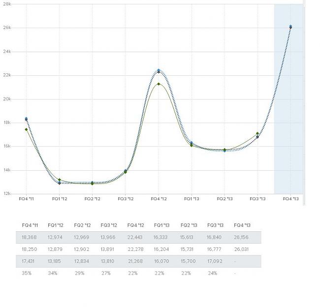 (Bullish Team) compras / recomendaciones-123.jpg